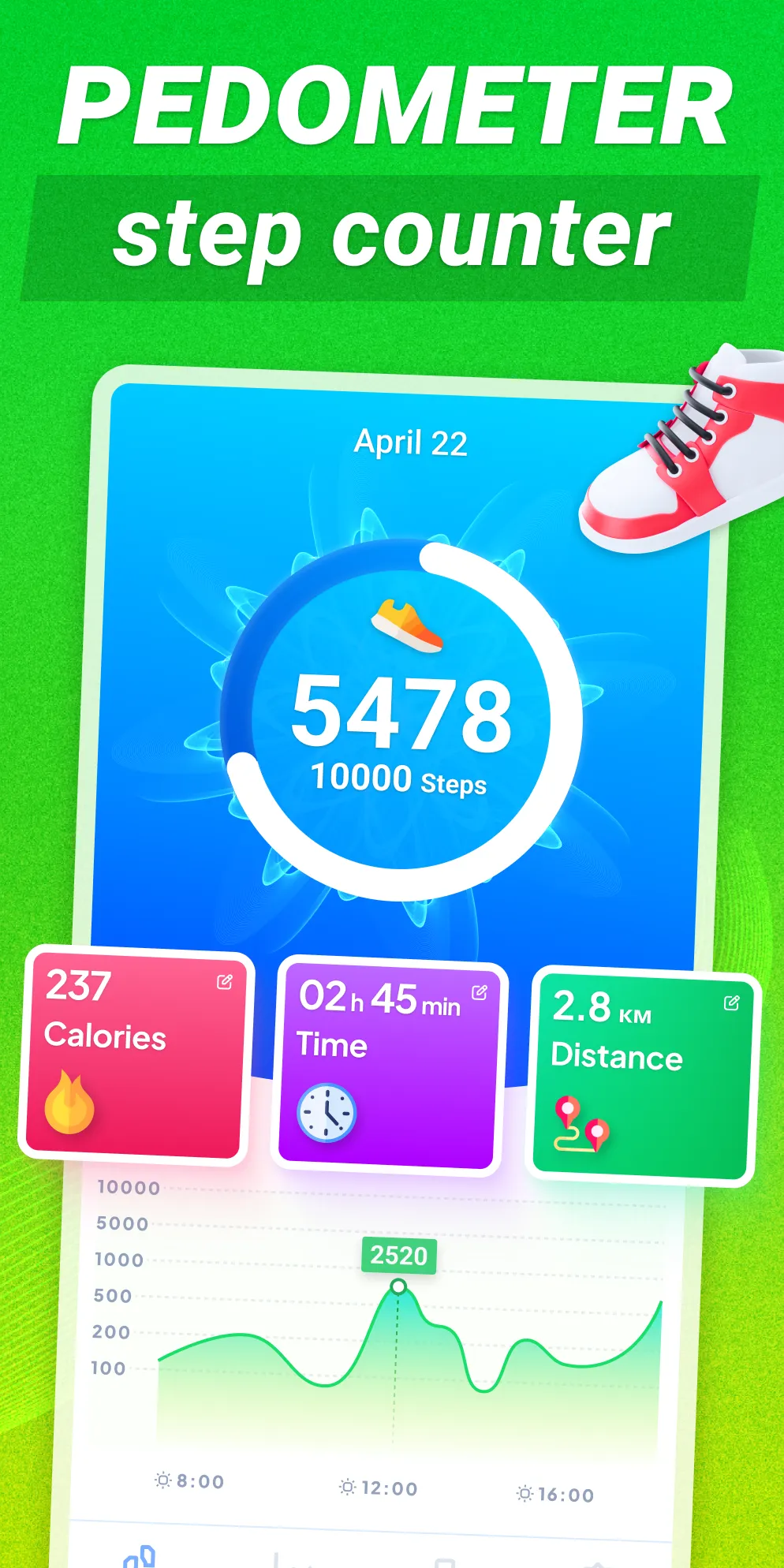 Pedometer walking step Counter | Indus Appstore | Screenshot