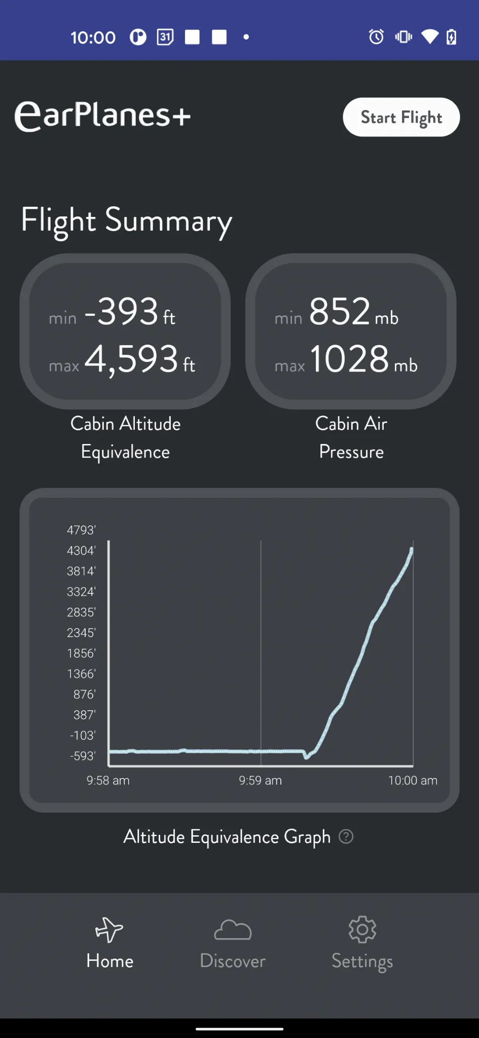 EarPlanes+ | Indus Appstore | Screenshot