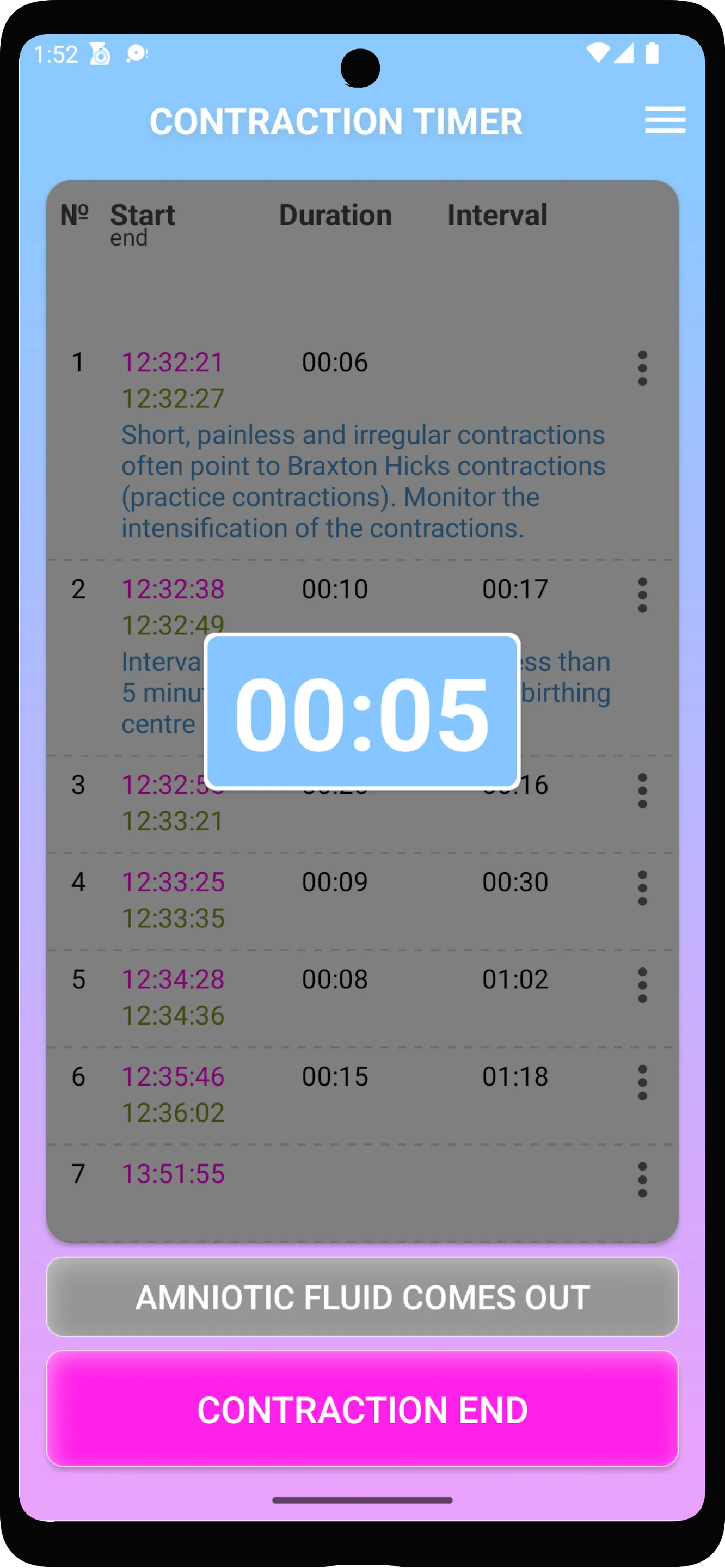 Contraction Timer and Counter | Indus Appstore | Screenshot