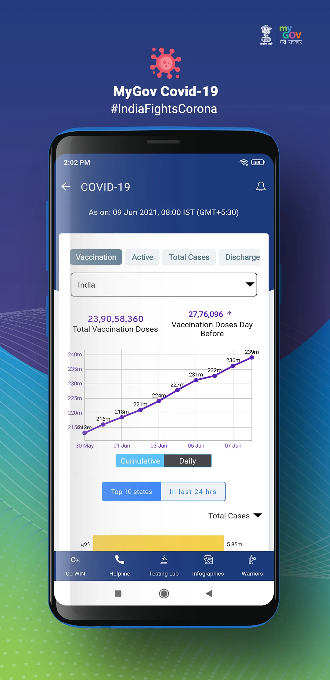 MyGov | Indus Appstore | Screenshot