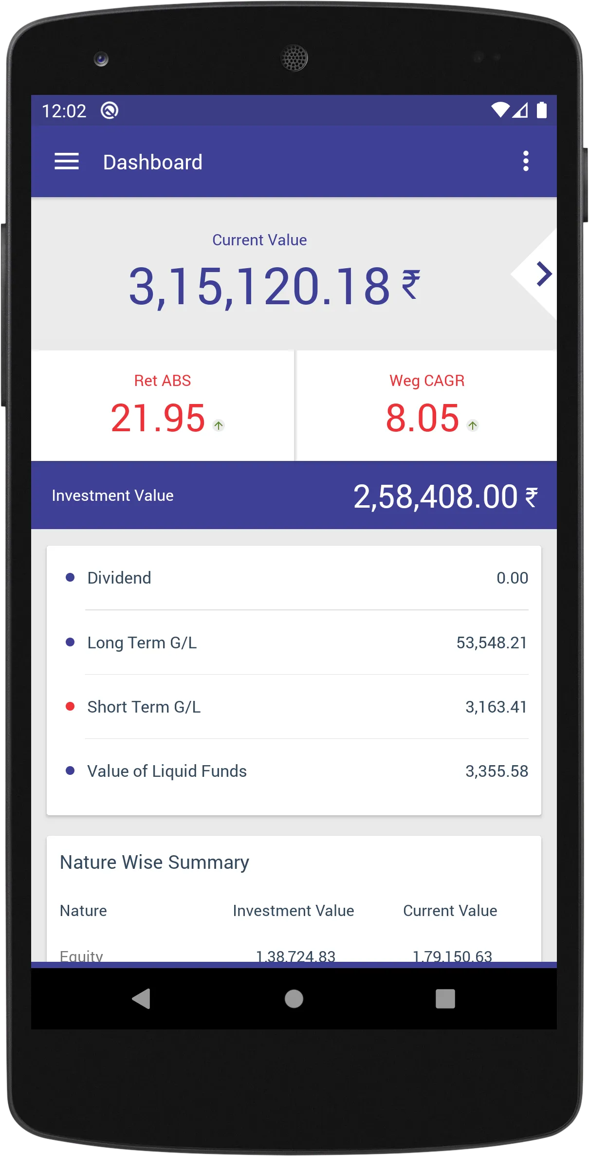 Wealth Concepts | Indus Appstore | Screenshot