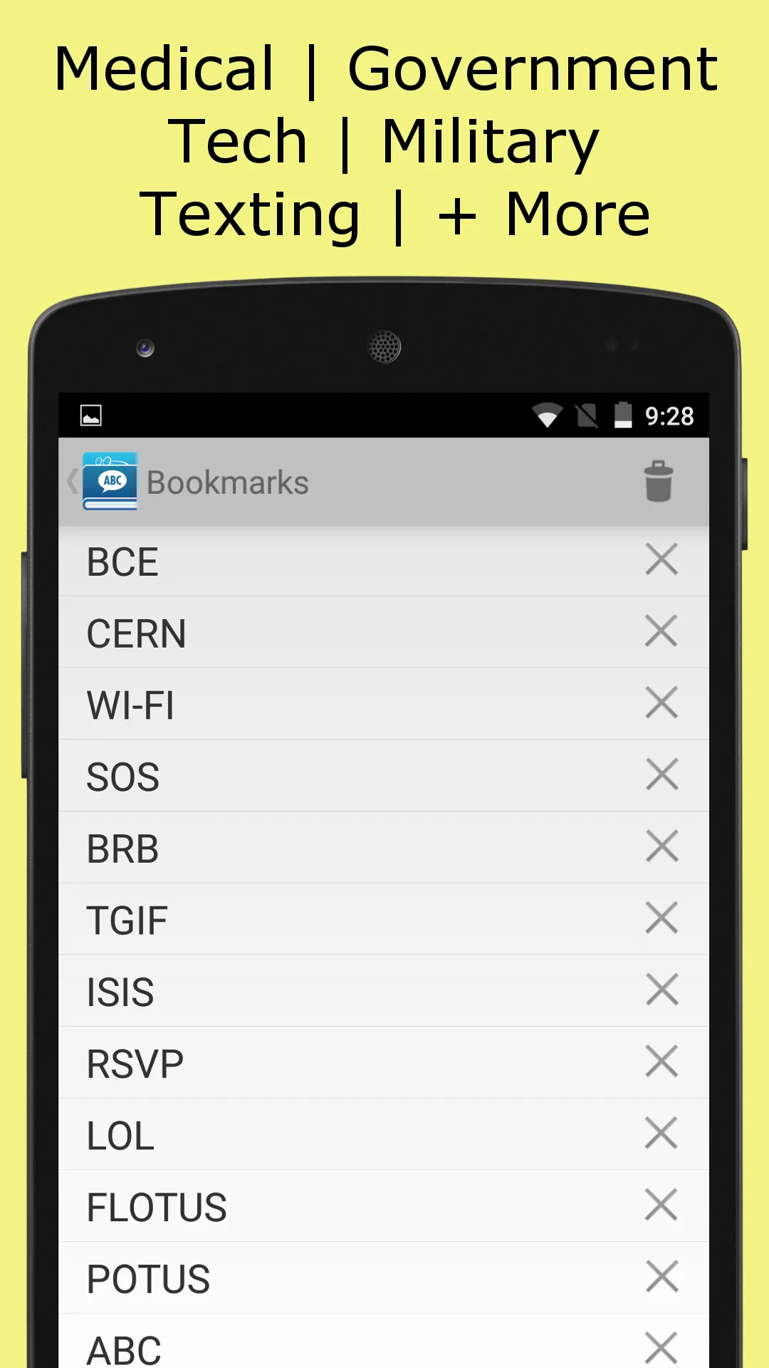 Acronyms and Abbreviations | Indus Appstore | Screenshot