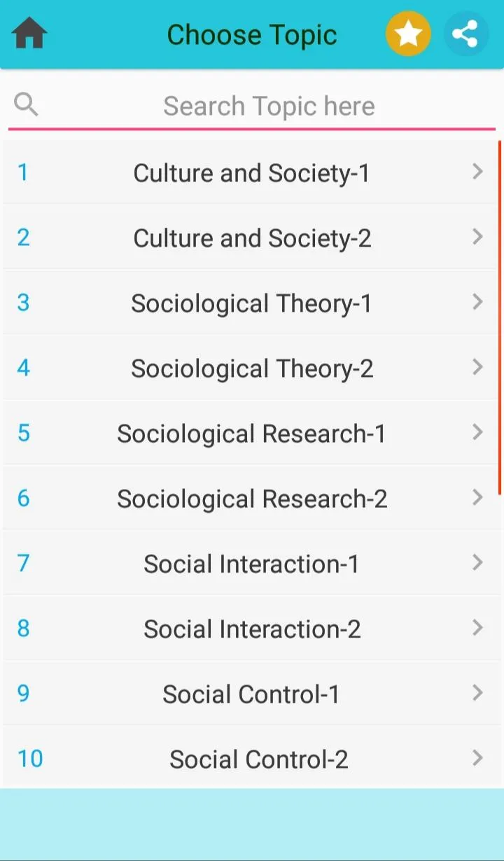 Sociology MCQs Test | Indus Appstore | Screenshot