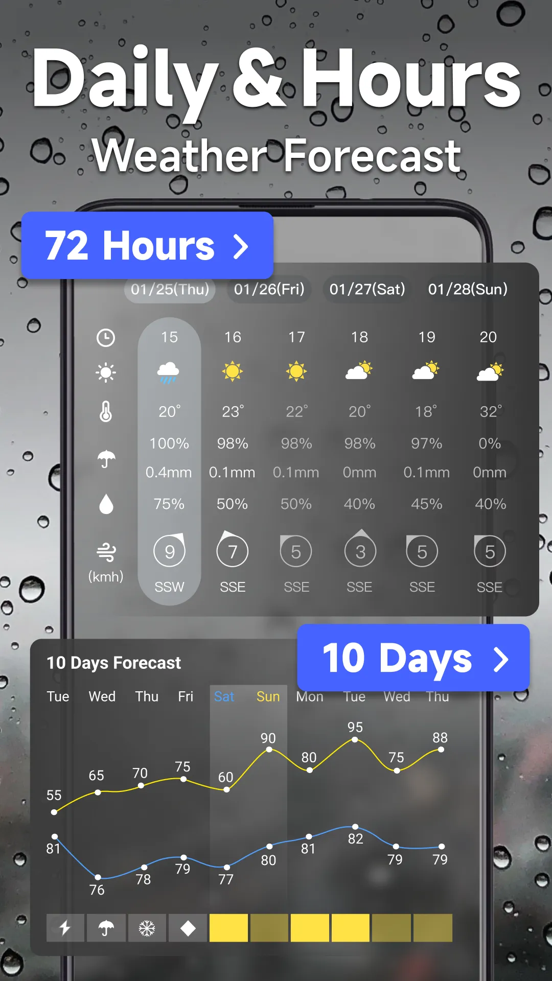 Weather | Indus Appstore | Screenshot
