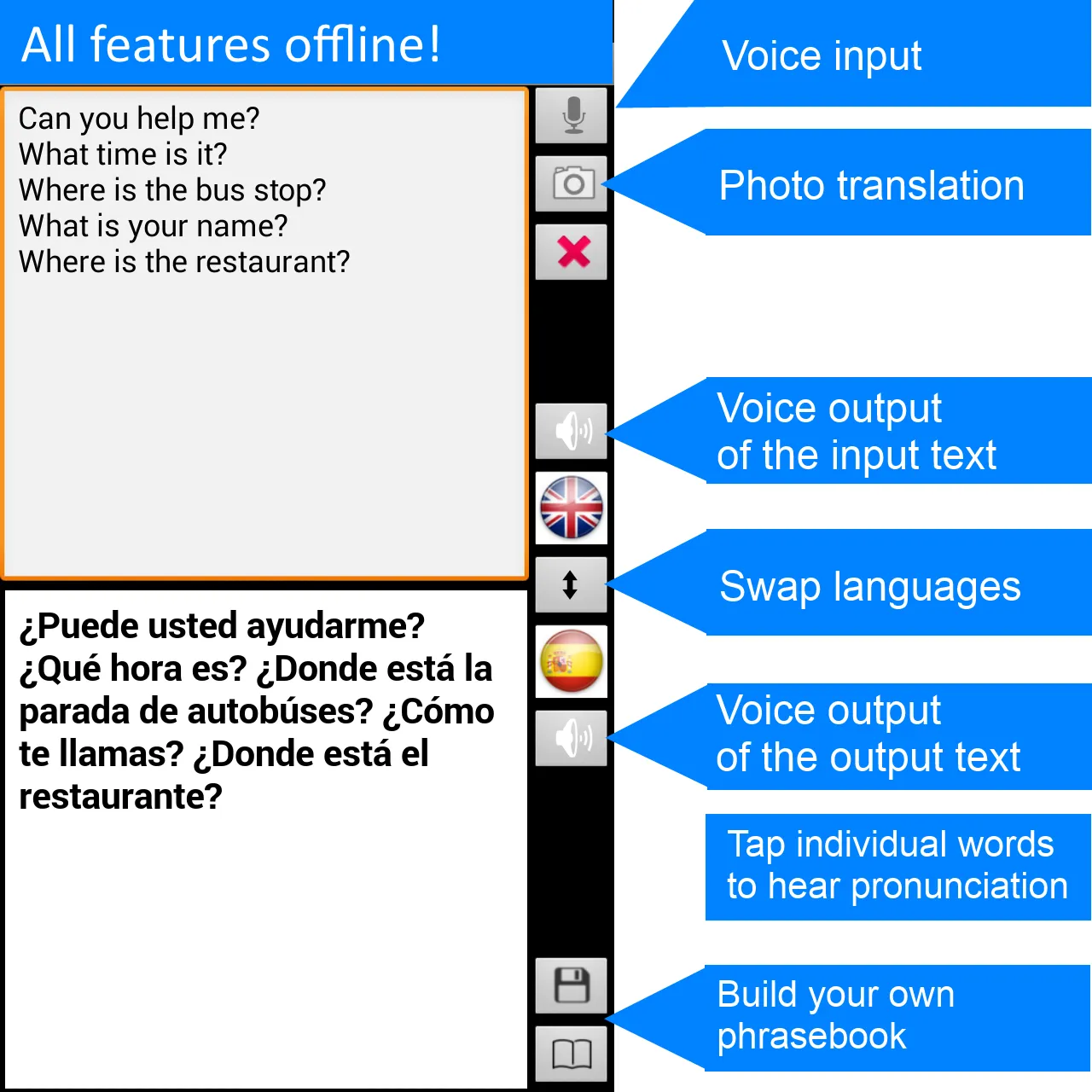 Offline Translator: Spanish-En | Indus Appstore | Screenshot