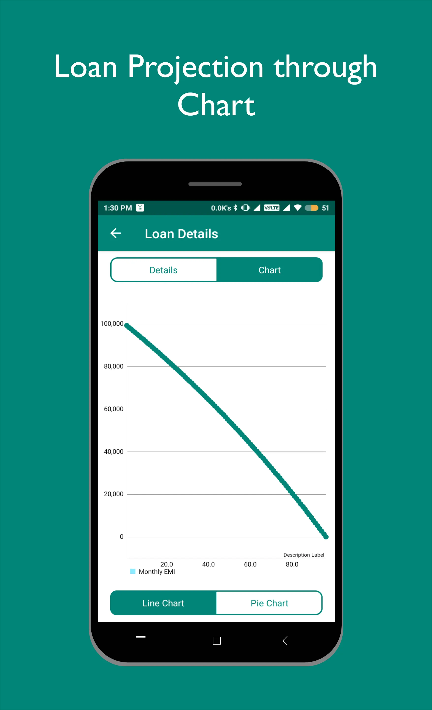 Loan Calculator | Indus Appstore | Screenshot