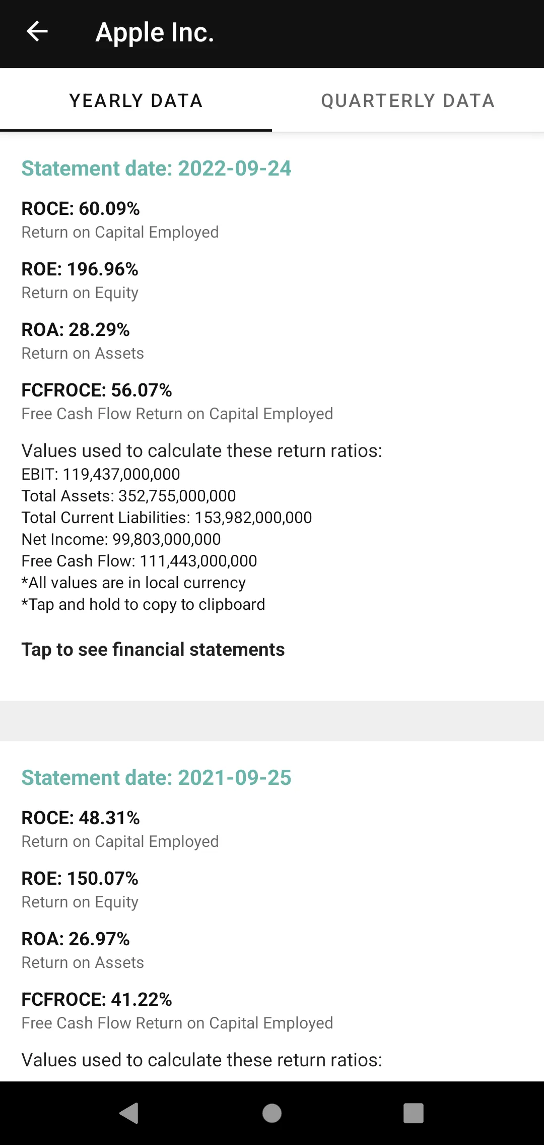 Value Investor Return Ratios | Indus Appstore | Screenshot