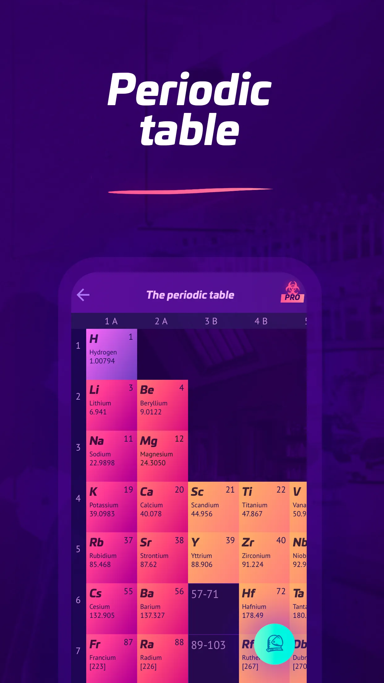 Chemistry X10: reaction solver | Indus Appstore | Screenshot