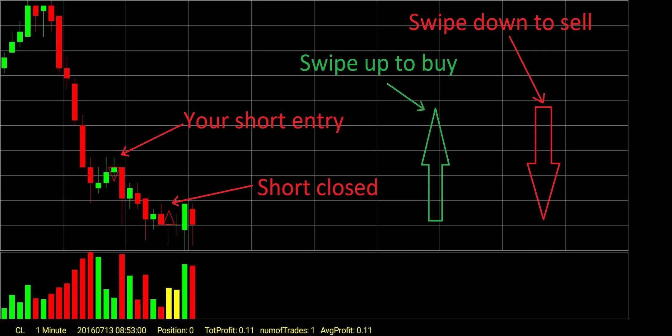 Professional Trader Training | Indus Appstore | Screenshot