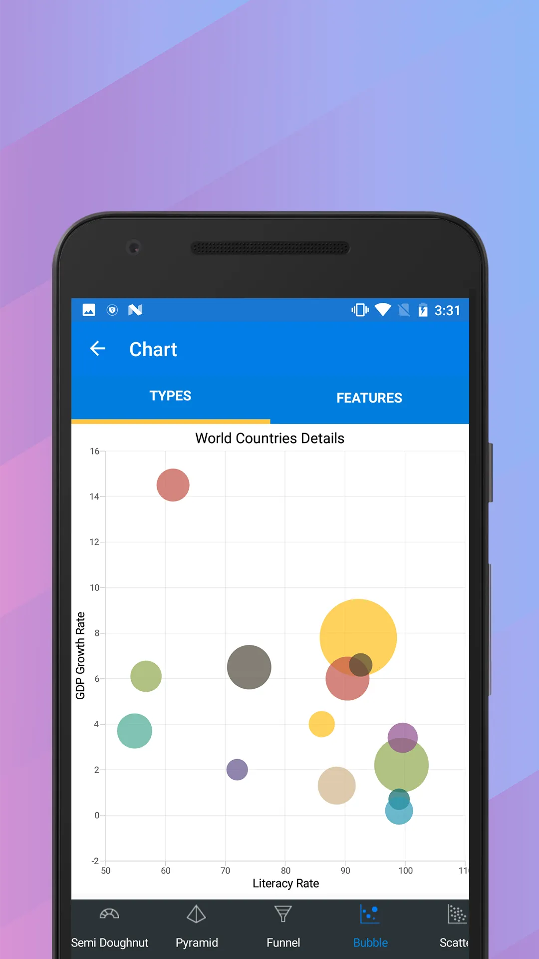 Syncfusion Xamarin UI Controls | Indus Appstore | Screenshot