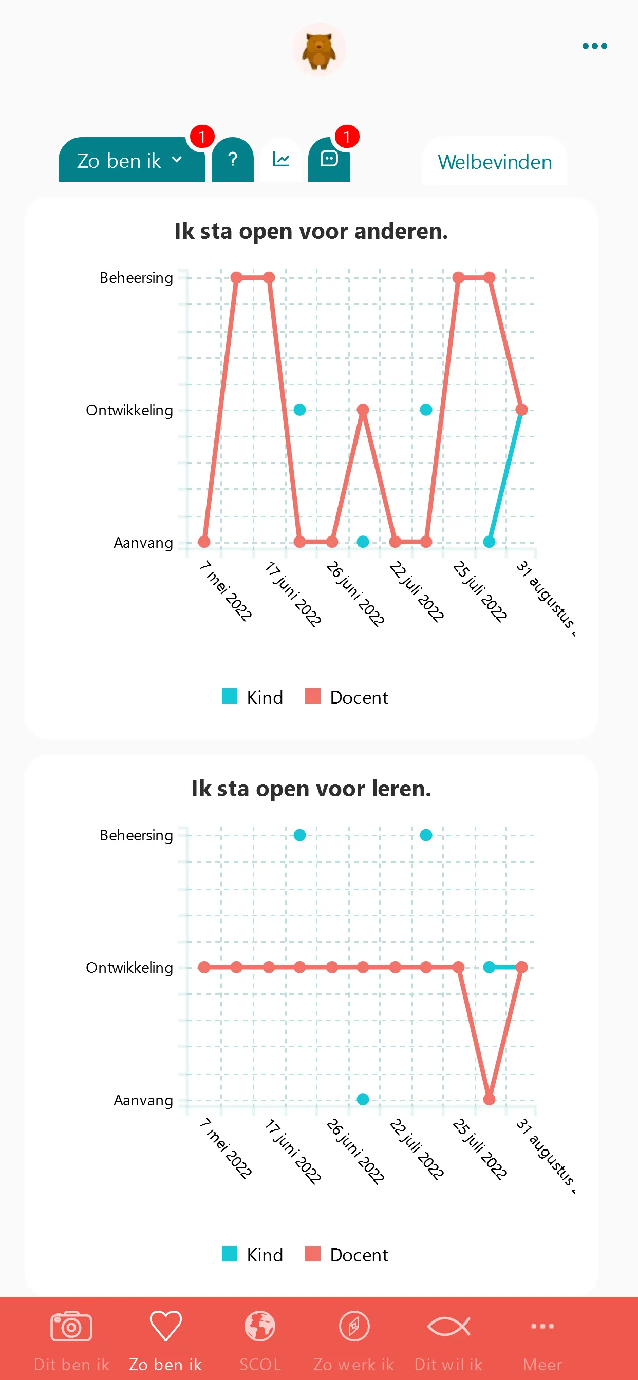 MijnRapportfolio | Indus Appstore | Screenshot