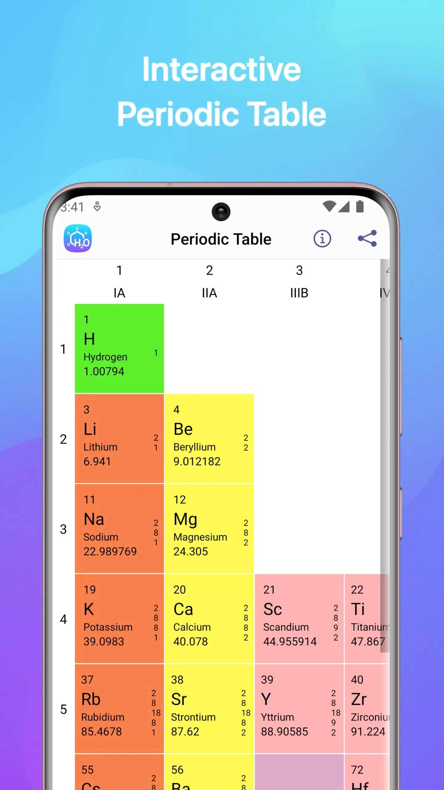 Chemistry | Indus Appstore | Screenshot