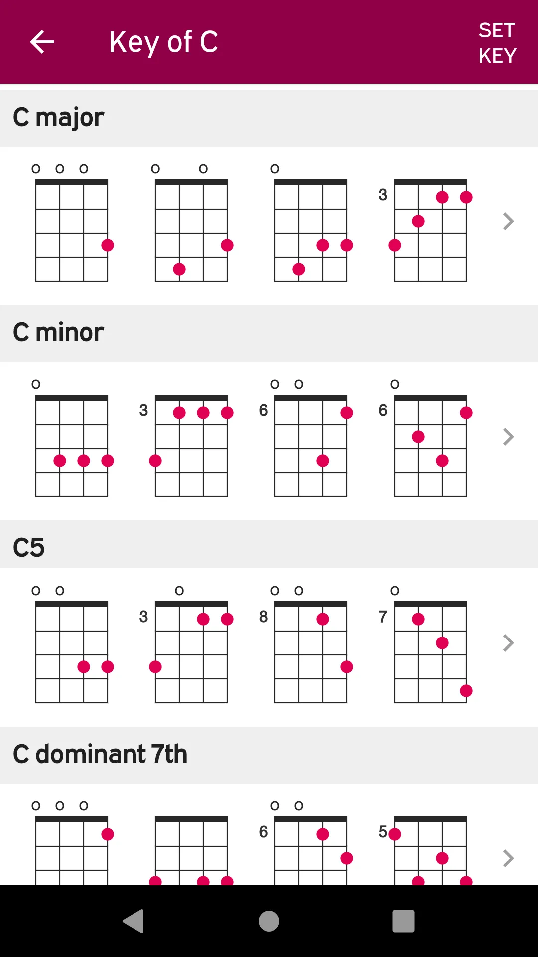 UkeLib Chords - Ukulele Chords | Indus Appstore | Screenshot