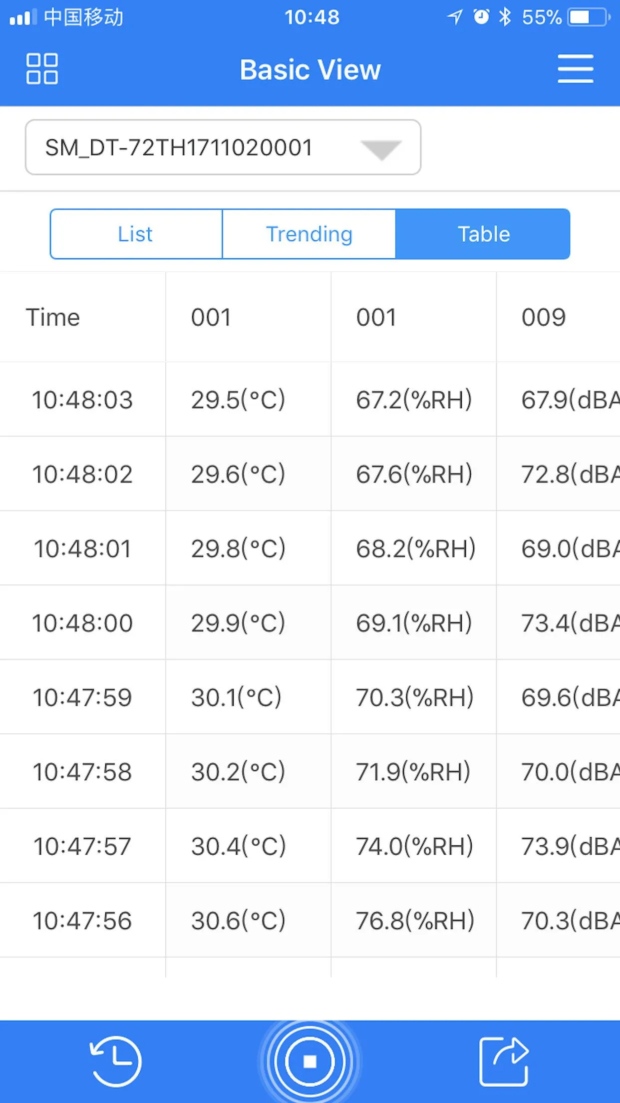 Meterbox Probes | Indus Appstore | Screenshot