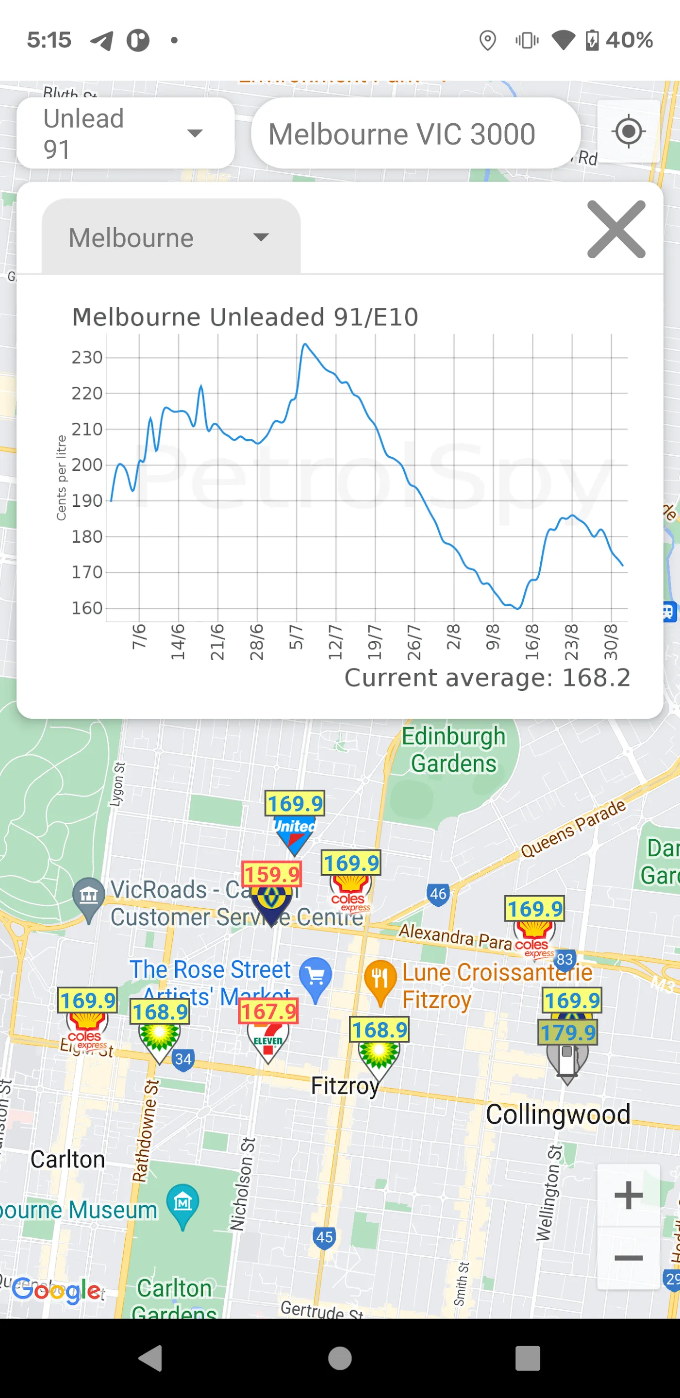 Petrol Spy Australia | Indus Appstore | Screenshot