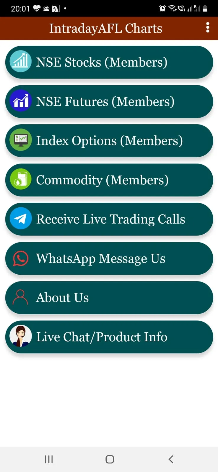 IntradayAFL Stock & MCX Charts | Indus Appstore | Screenshot