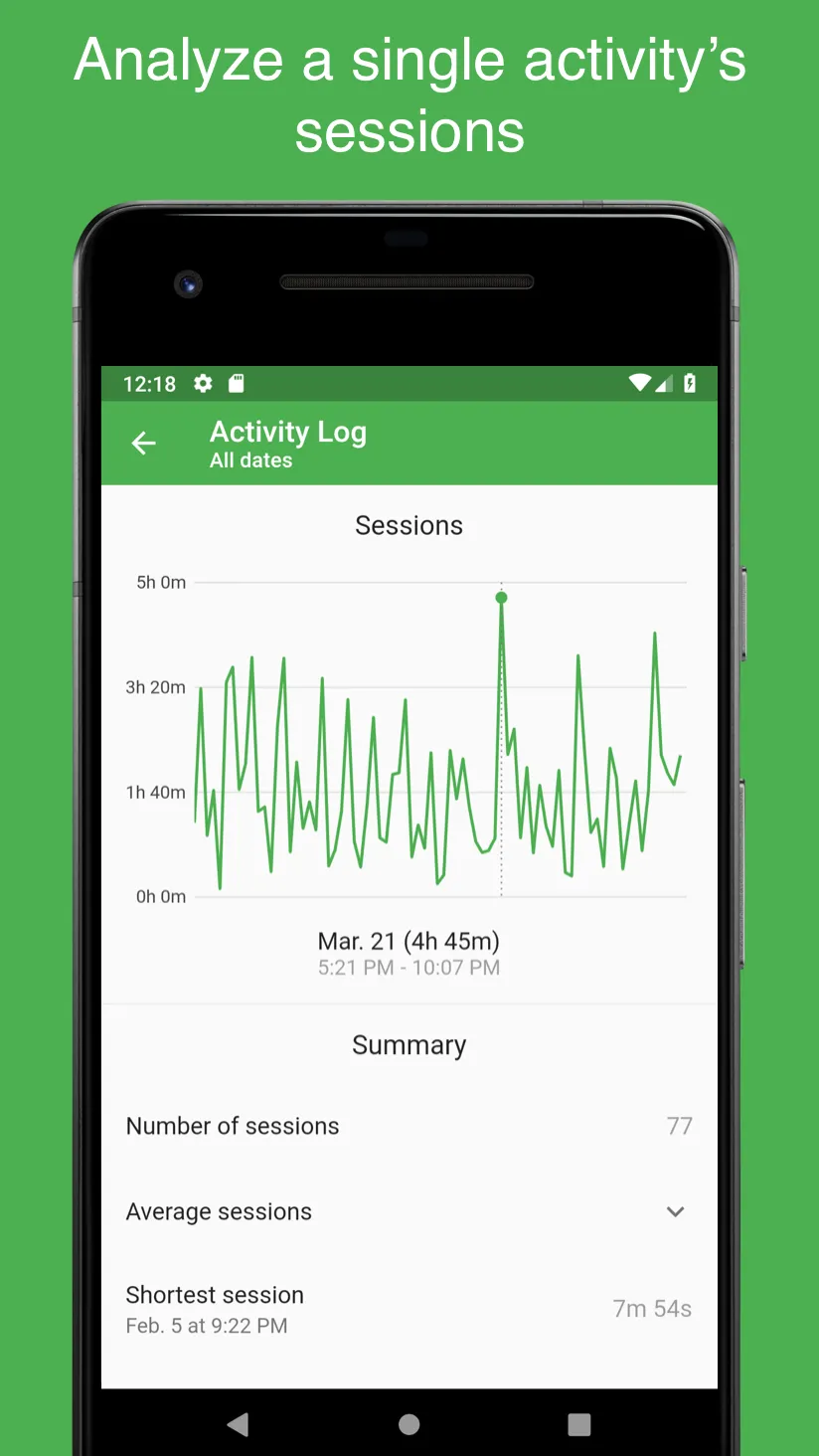 Activity Log - Time Tracker | Indus Appstore | Screenshot