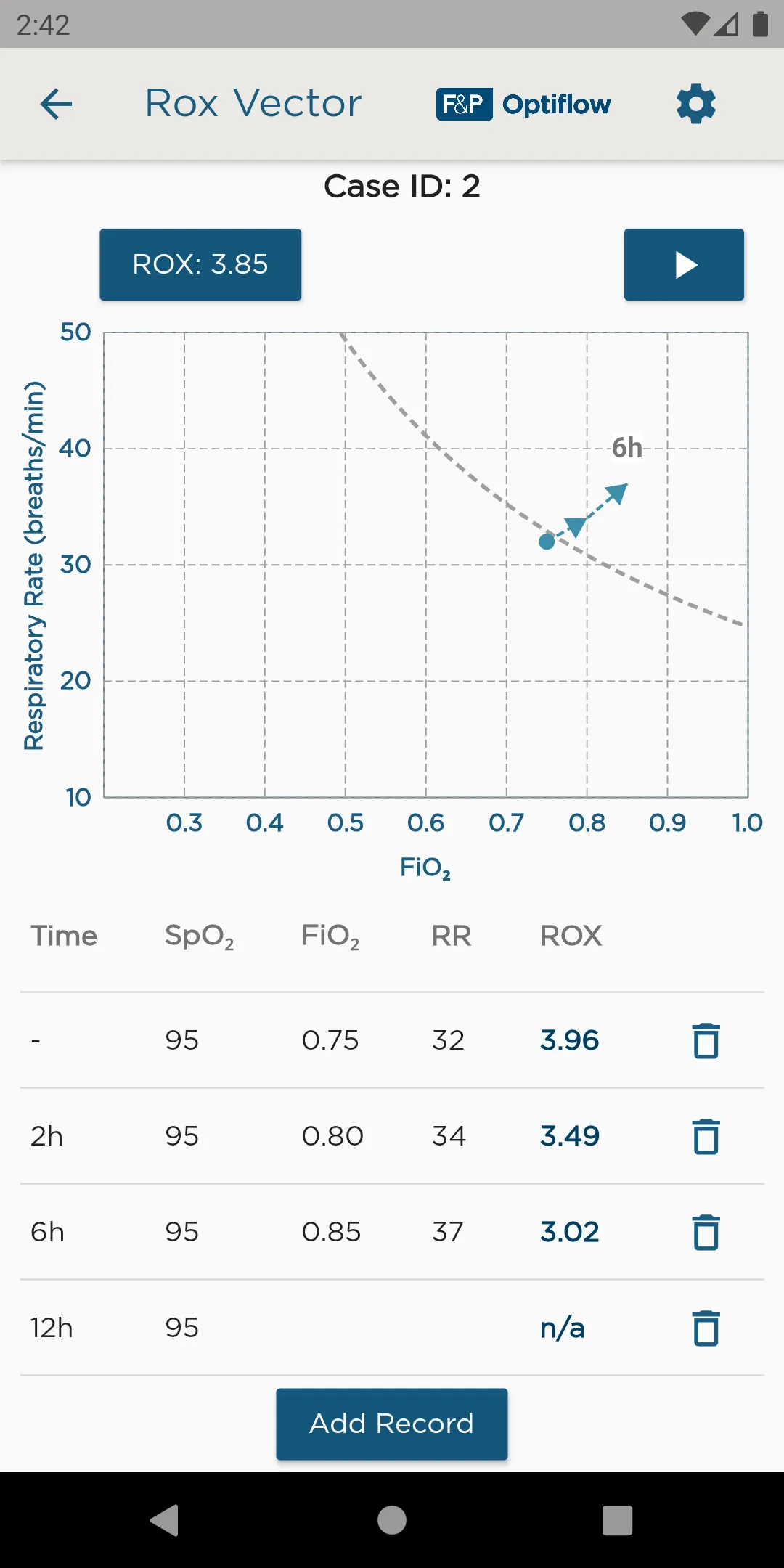 F&P ROX Vector | Indus Appstore | Screenshot