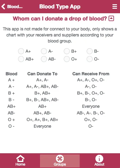 Blood Type App | Indus Appstore | Screenshot