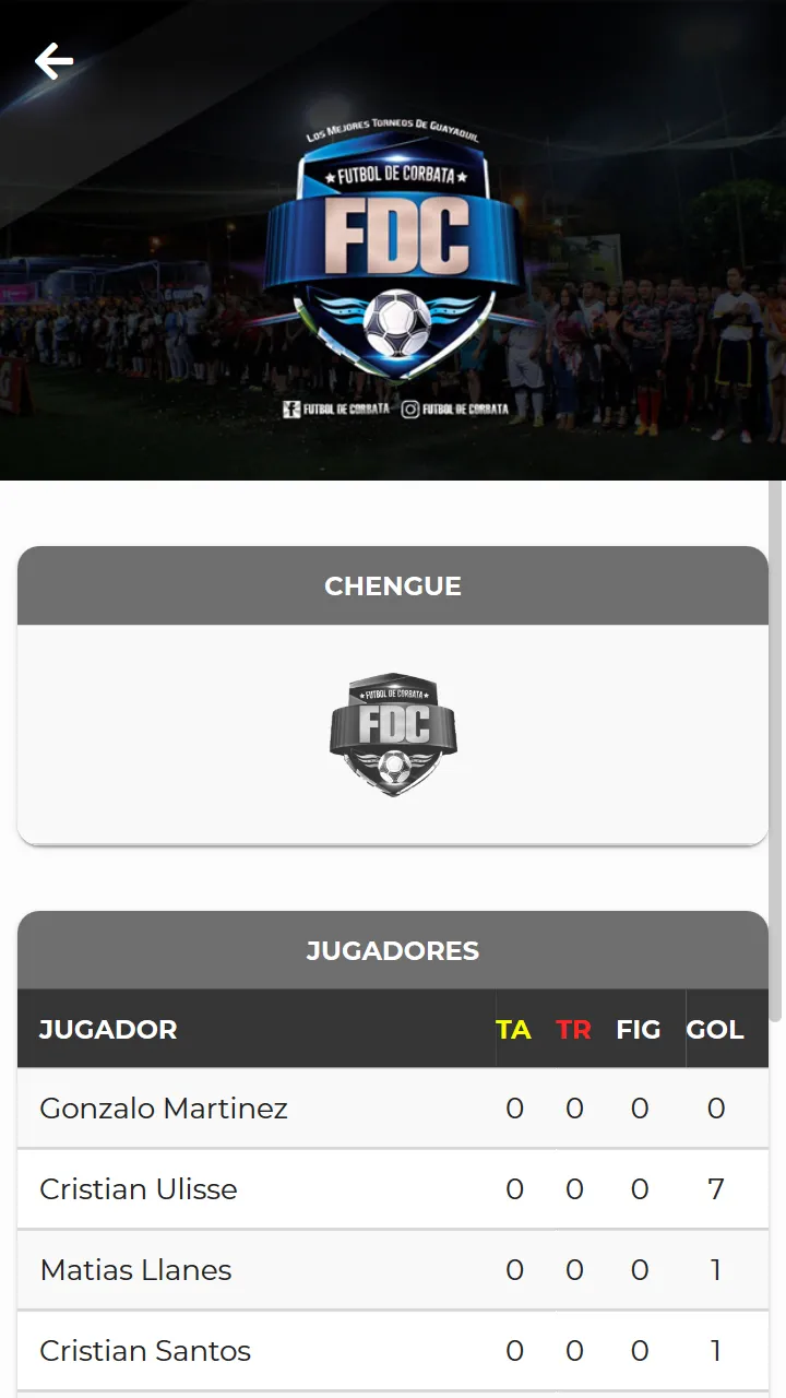 Futbol de Corbata | Indus Appstore | Screenshot