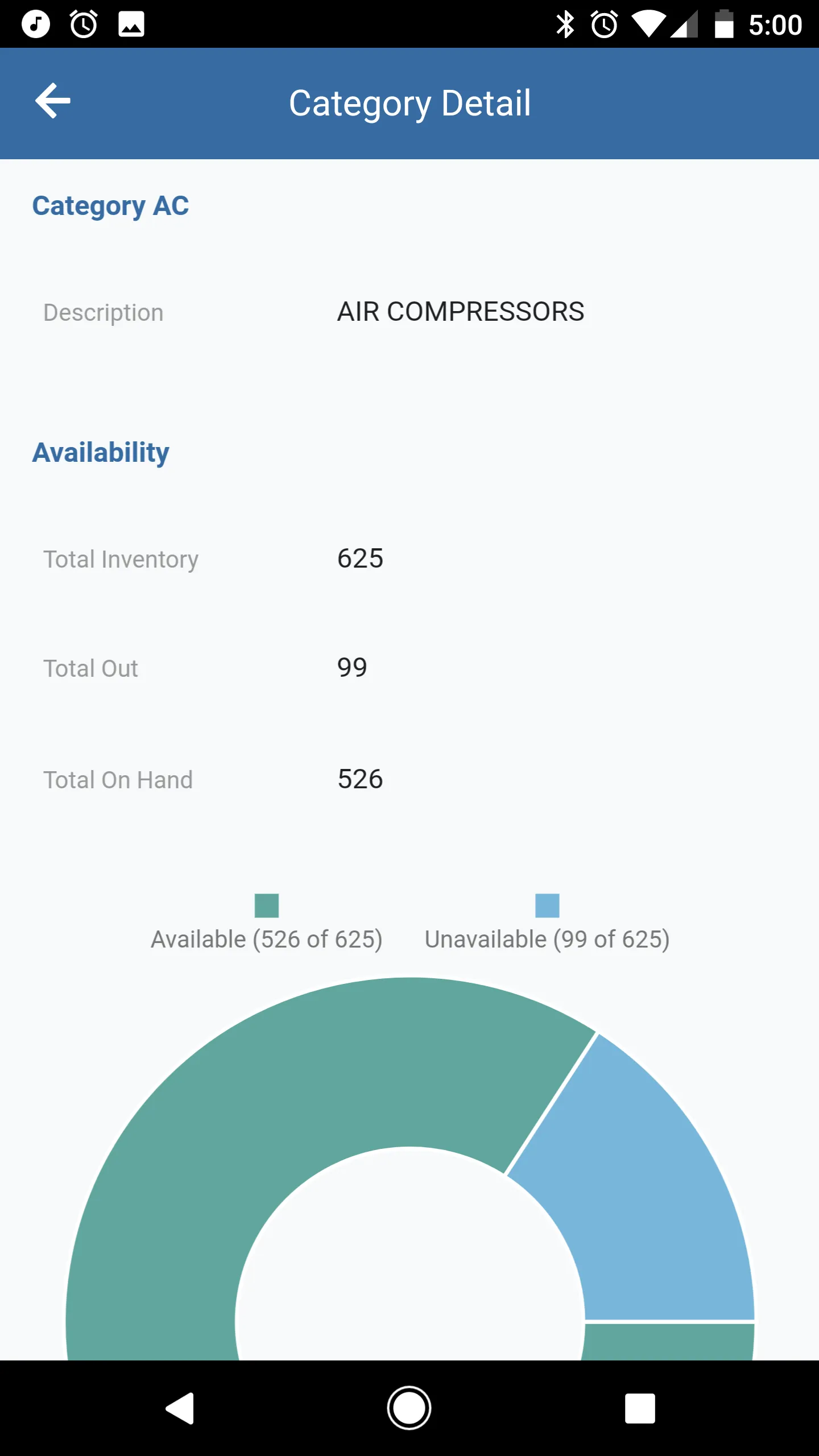 Basis Mobile | Indus Appstore | Screenshot