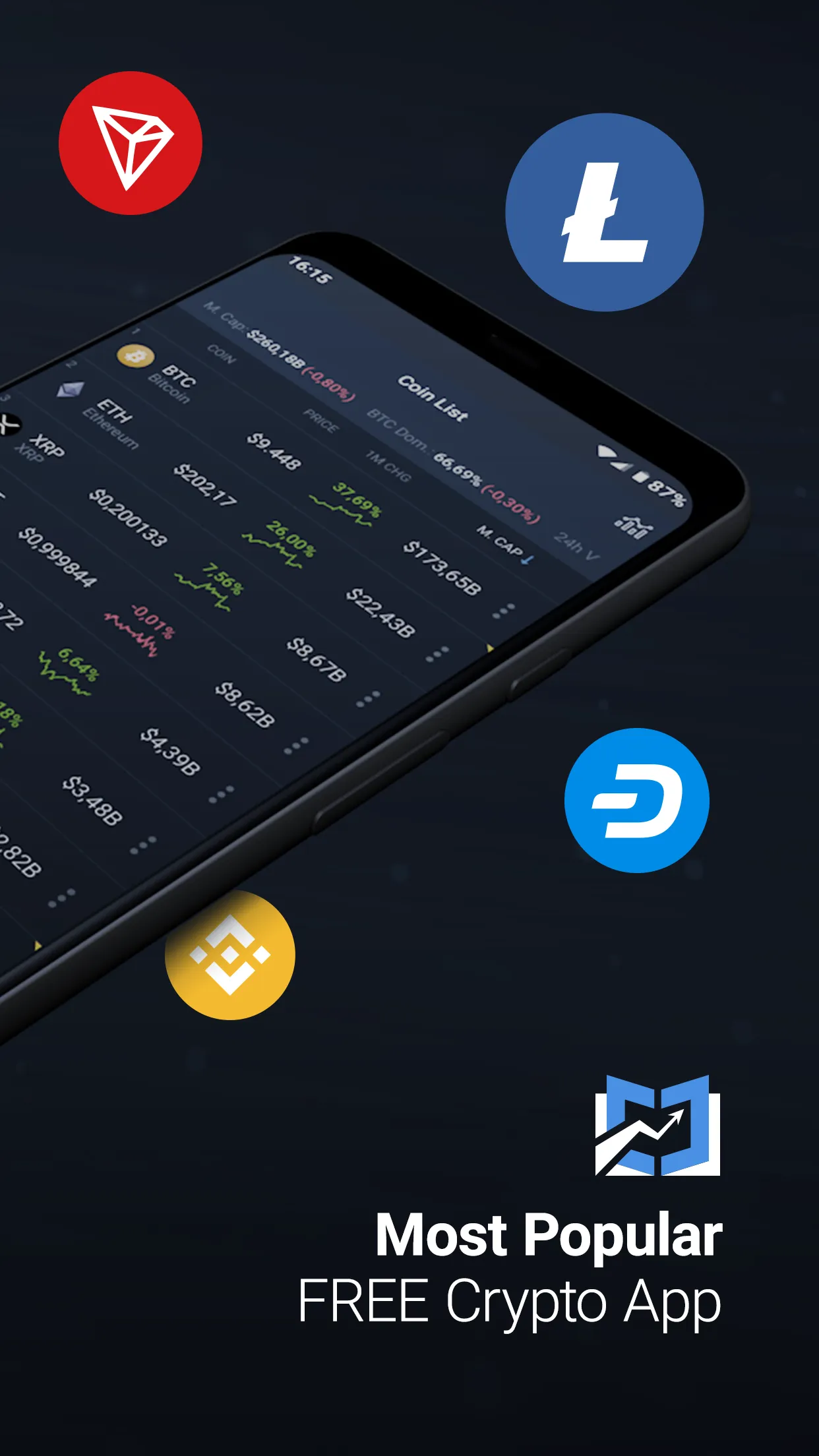 CoinCodex: BTC & Crypto Prices - Apps on Indus Appstore