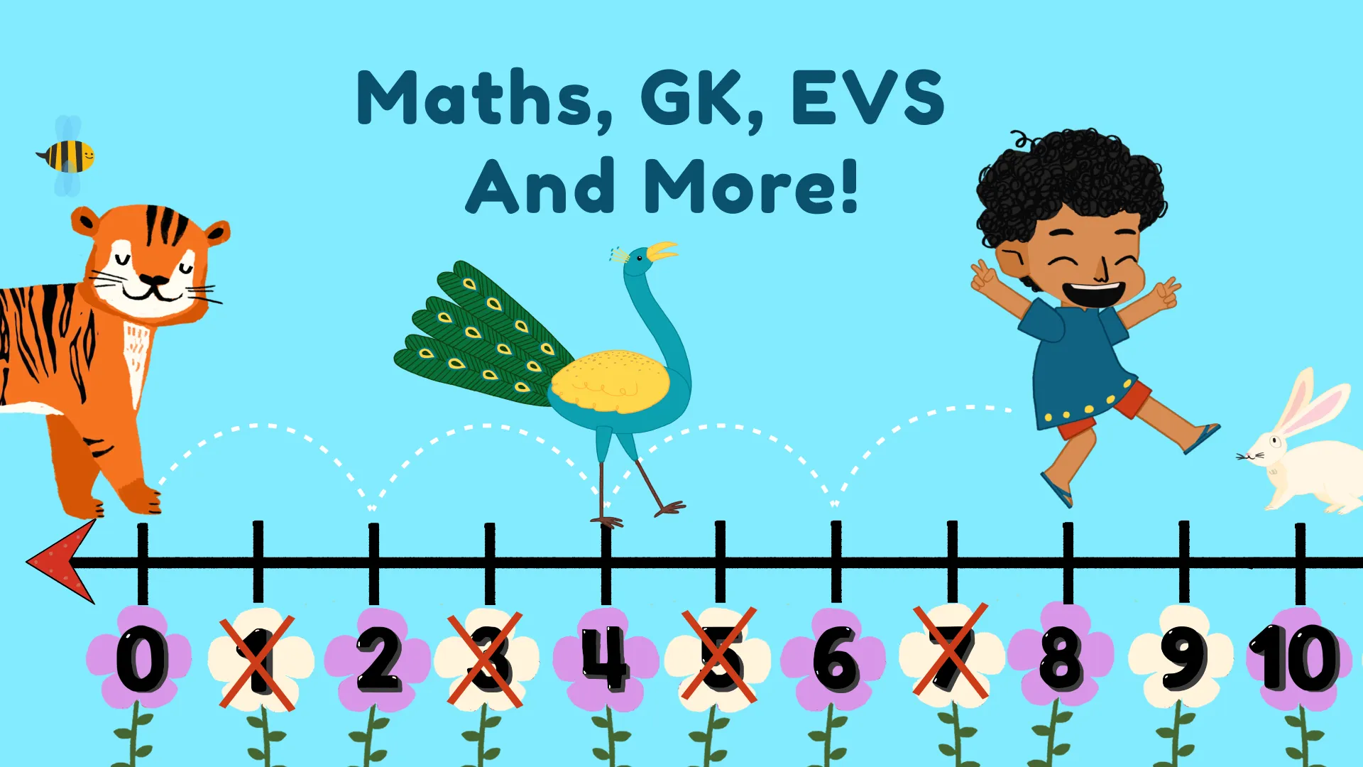 Kutuki Kids App | Indus Appstore | Screenshot