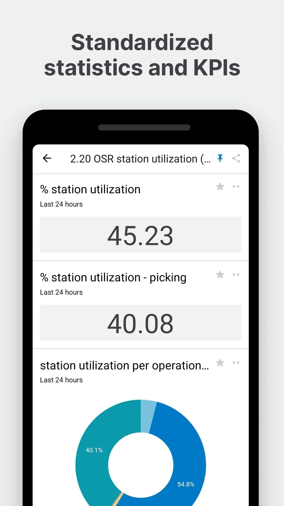 KiSoft Analytics | Indus Appstore | Screenshot