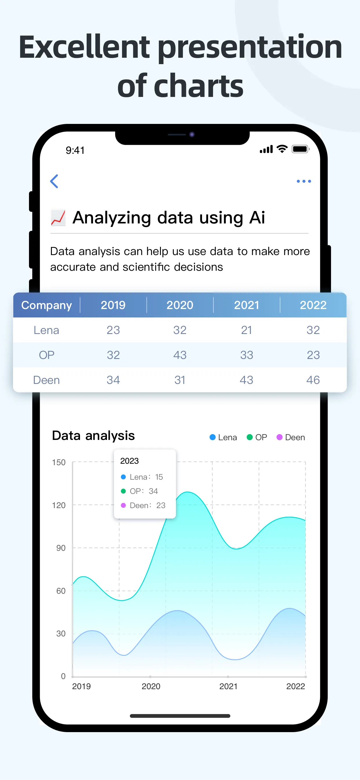 Notehot.ai - Ai,notes,docs | Indus Appstore | Screenshot