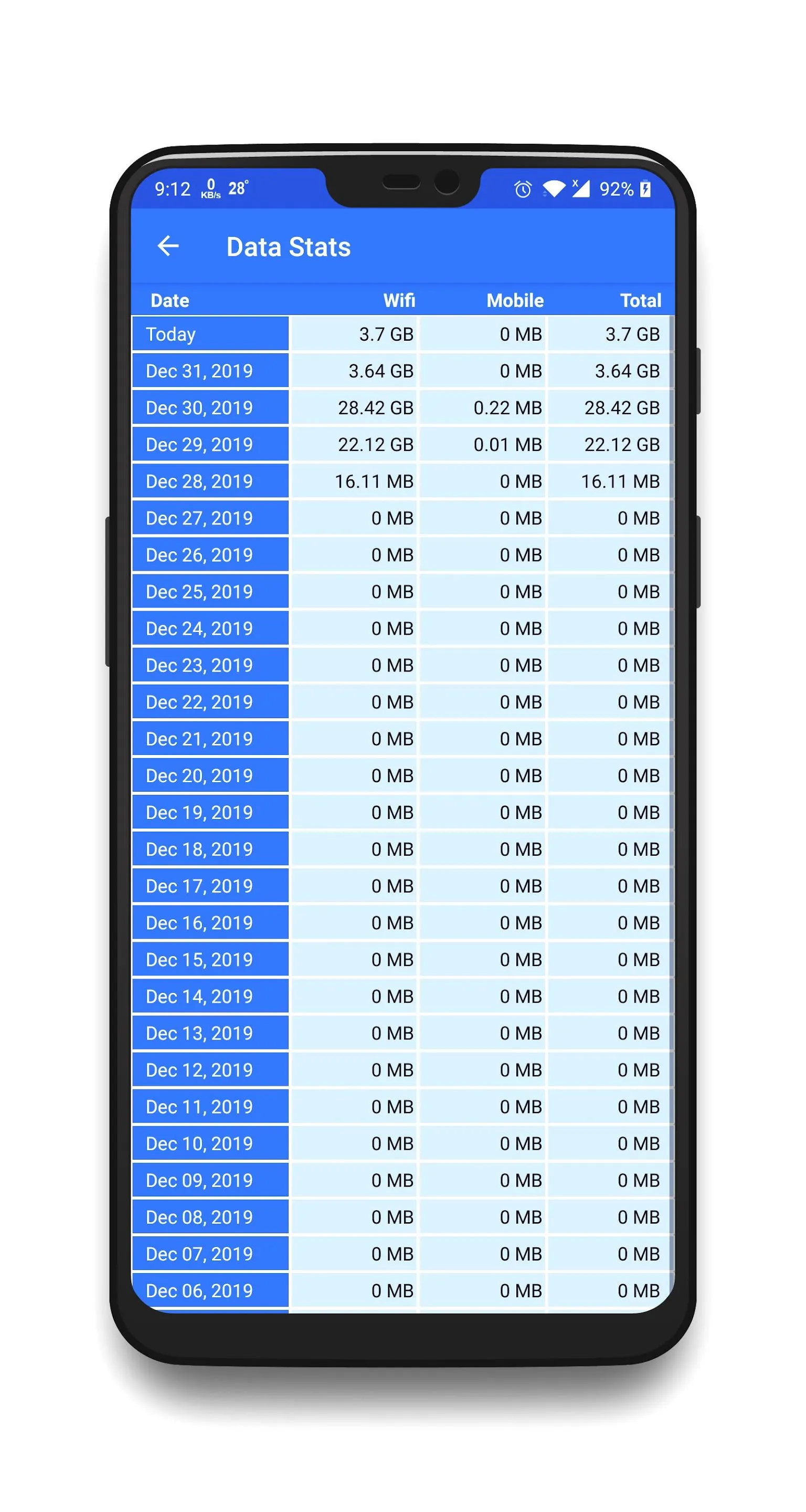 Internet Speed Meter - Live | Indus Appstore | Screenshot