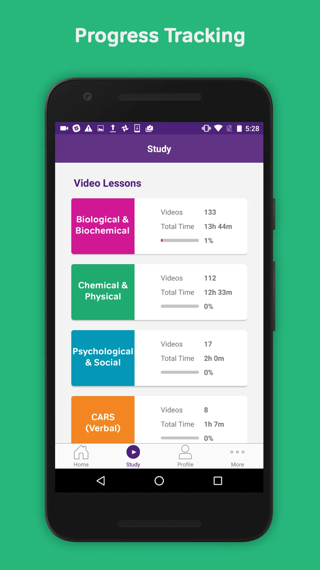 MCAT Prep by Magoosh | Indus Appstore | Screenshot