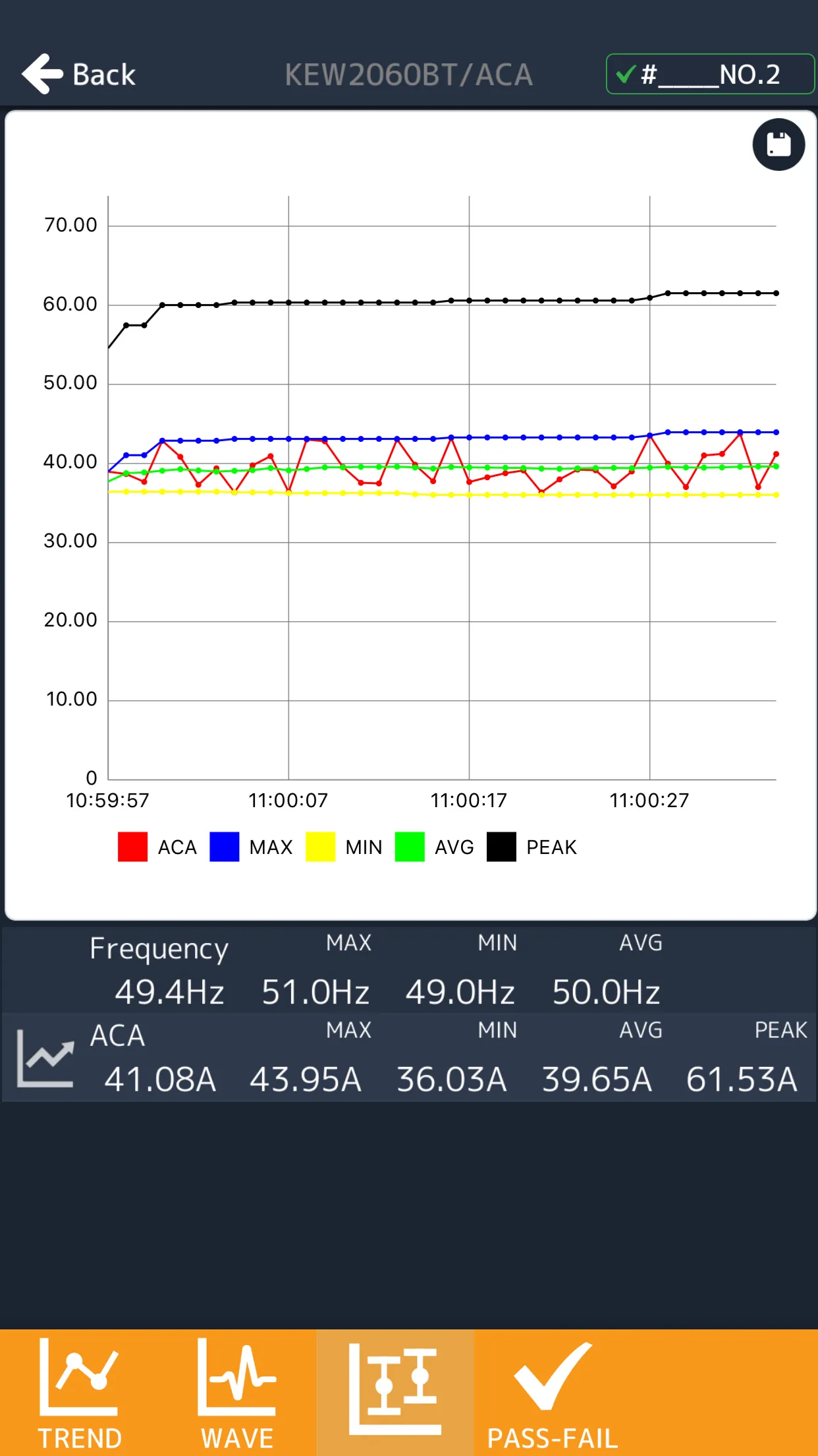 KEW Power* | Indus Appstore | Screenshot