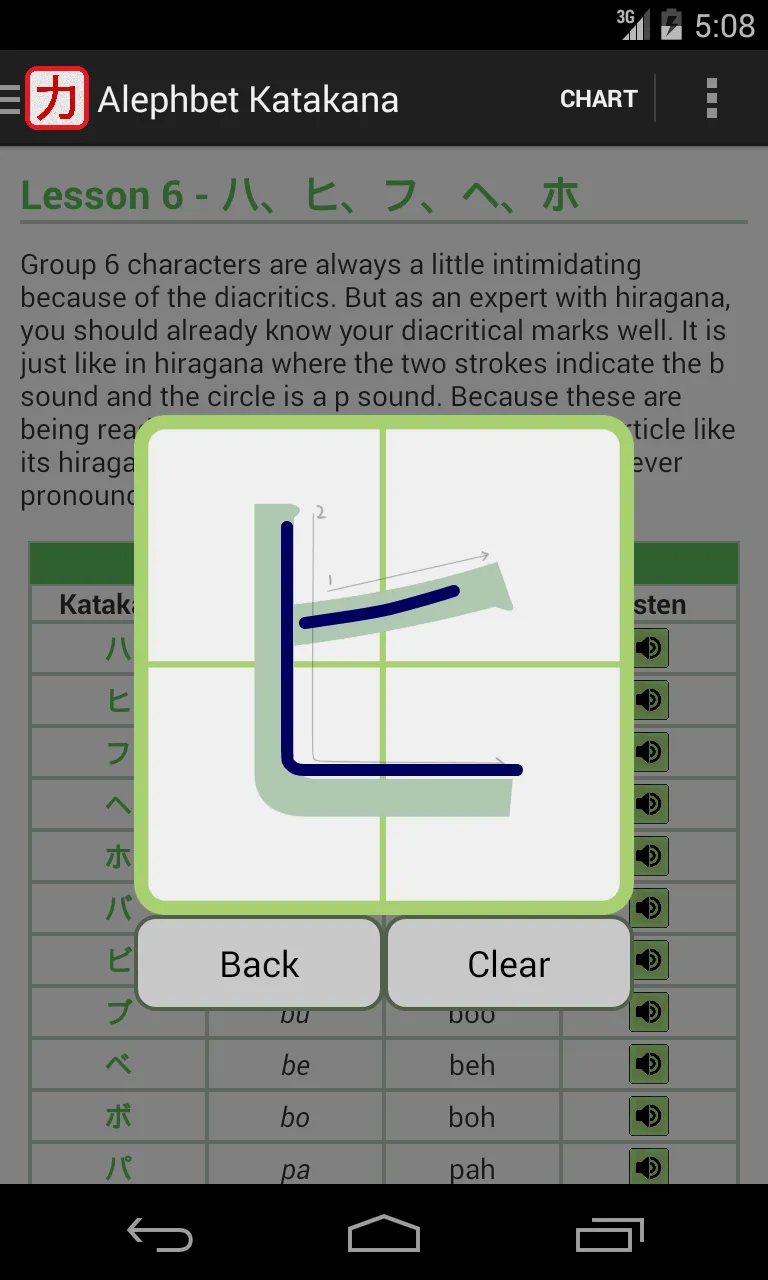 Katakana - Read and Write | Indus Appstore | Screenshot