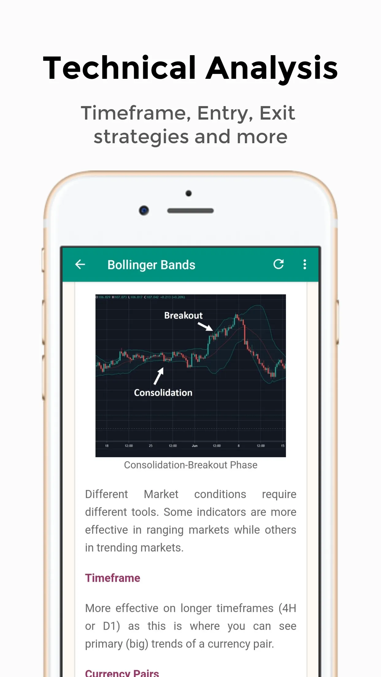 Forex Trading Strategies Guide | Indus Appstore | Screenshot