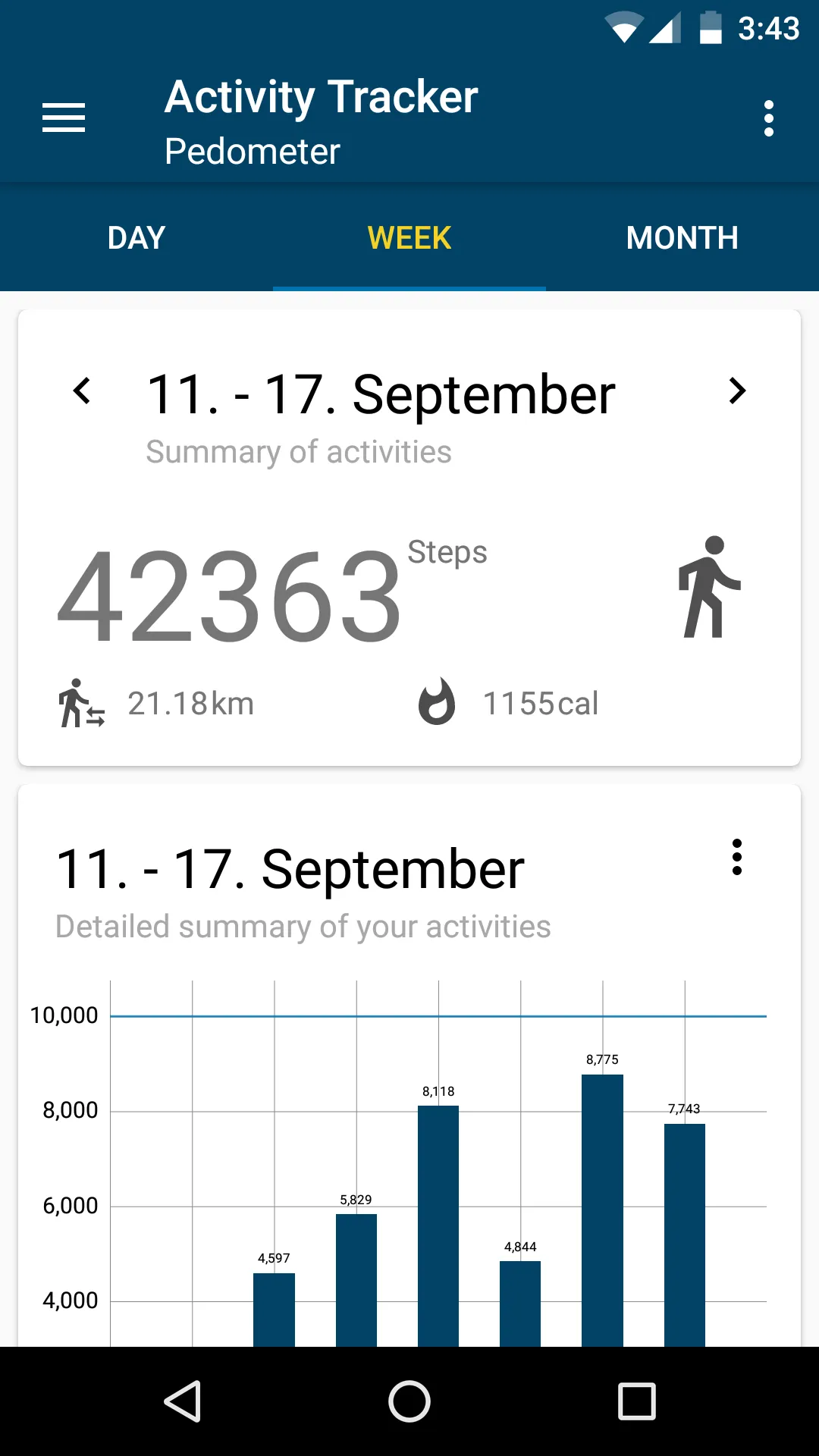 Pedometer (PFA) | Indus Appstore | Screenshot