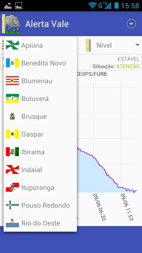 Alerta Vale do Itajaí | Indus Appstore | Screenshot