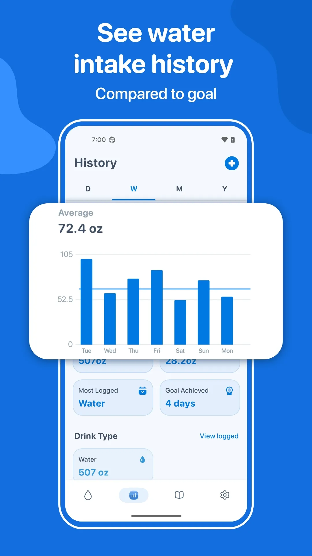 Water Tracker: WaterMinder app | Indus Appstore | Screenshot