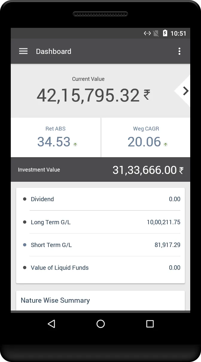 Sadguru Krupa Investment | Indus Appstore | Screenshot