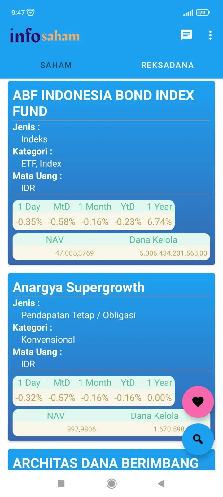 Info Saham | Indus Appstore | Screenshot