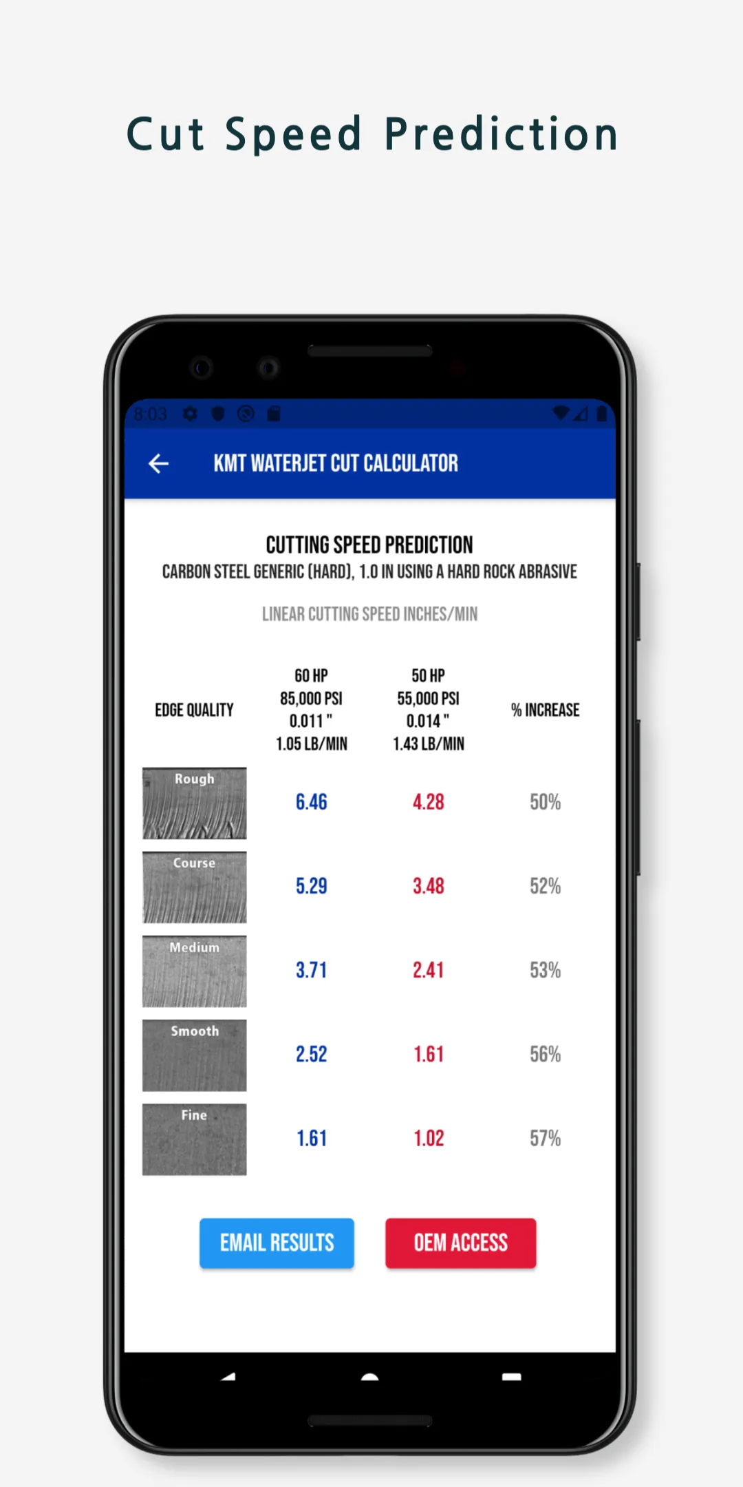 KMT Waterjet | Indus Appstore | Screenshot