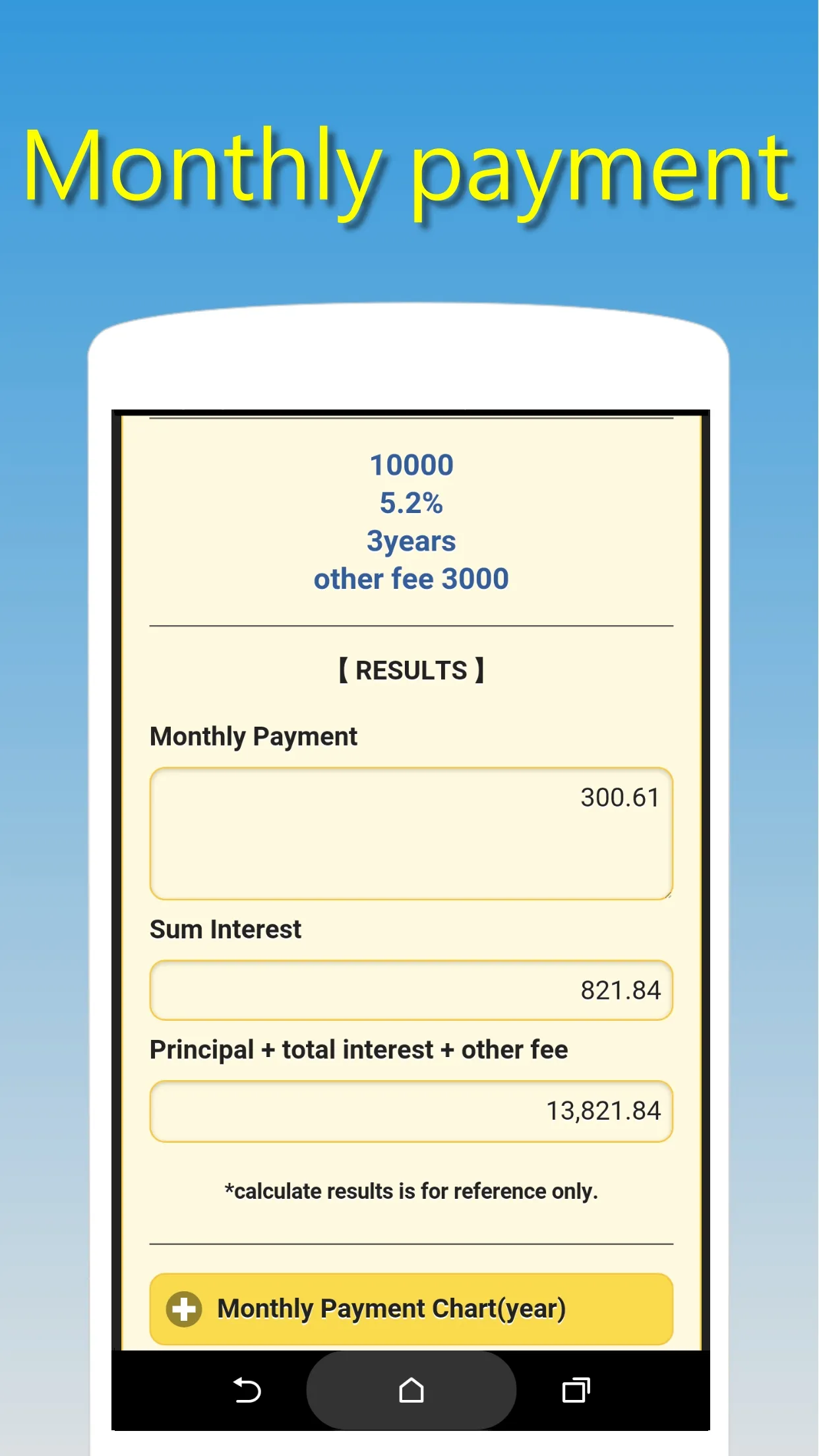 Credit Loan Assistant | Indus Appstore | Screenshot