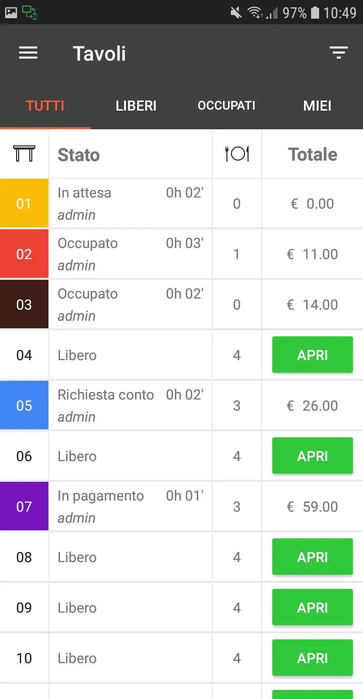 Cassa in Cloud - Comandi! | Indus Appstore | Screenshot