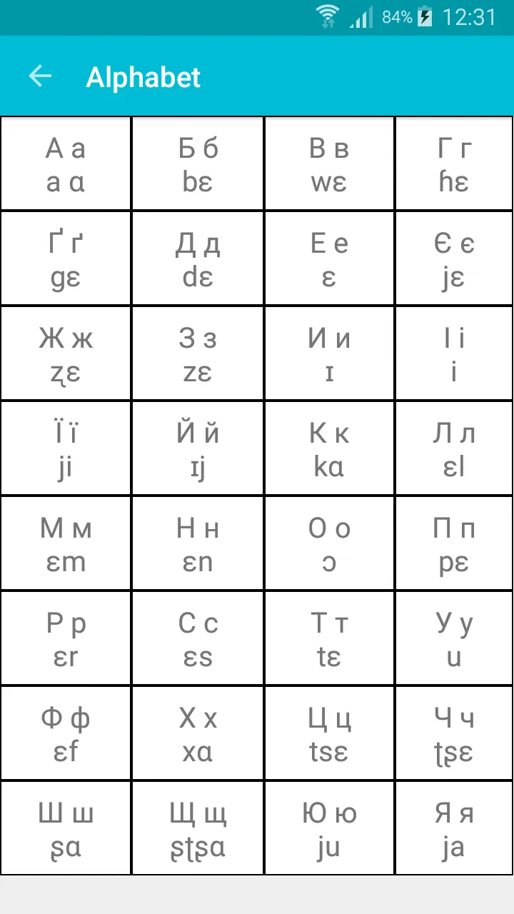 Learn Ukrainian | Indus Appstore | Screenshot