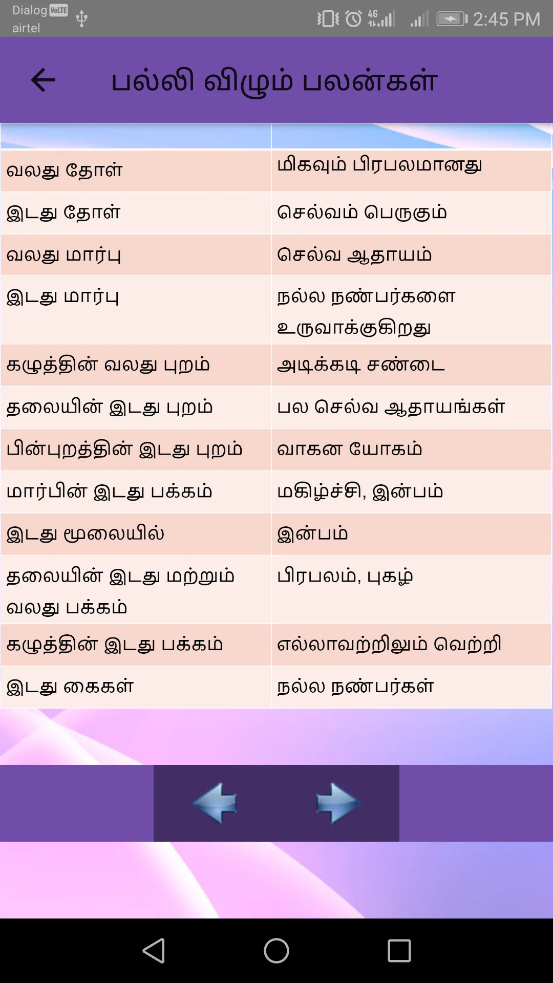 Tamil Astrology | Indus Appstore | Screenshot