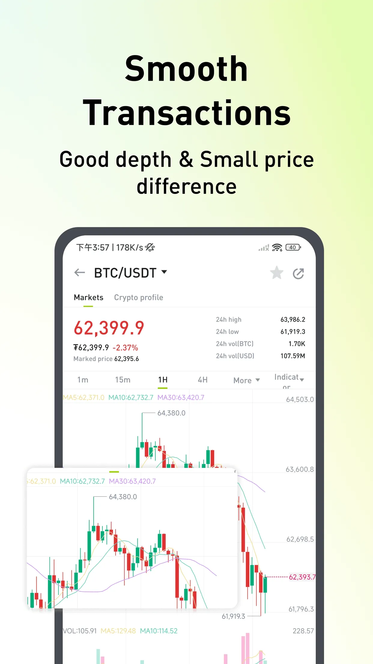Hibt Global | Indus Appstore