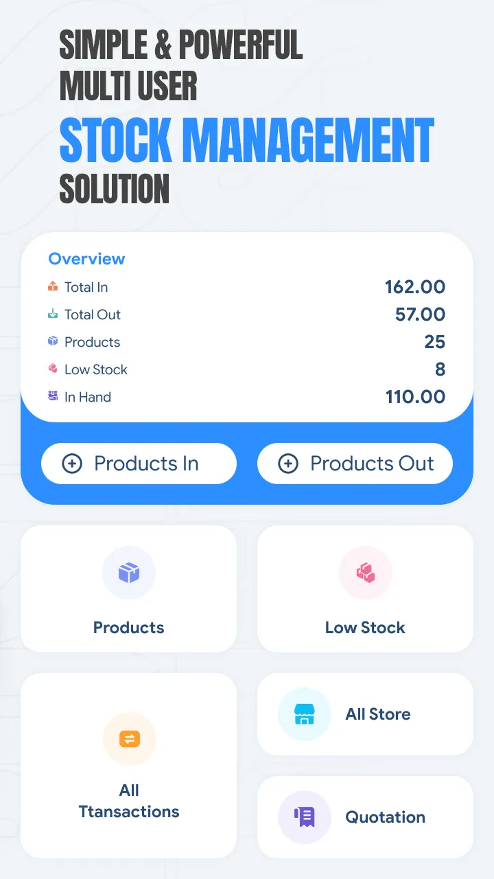 Realtime Inventory Management | Indus Appstore | Screenshot