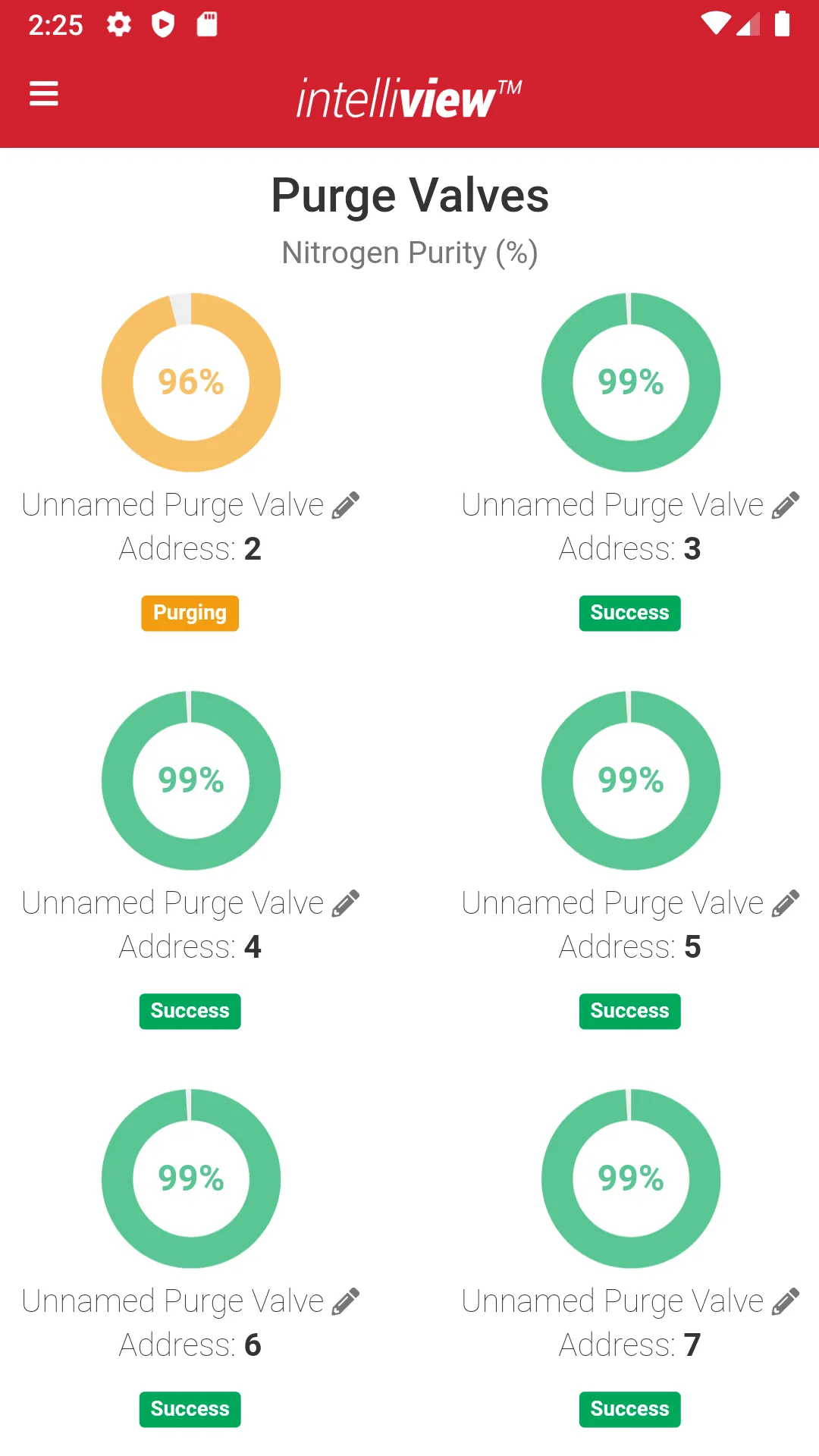 Potter IntelliView® | Indus Appstore | Screenshot