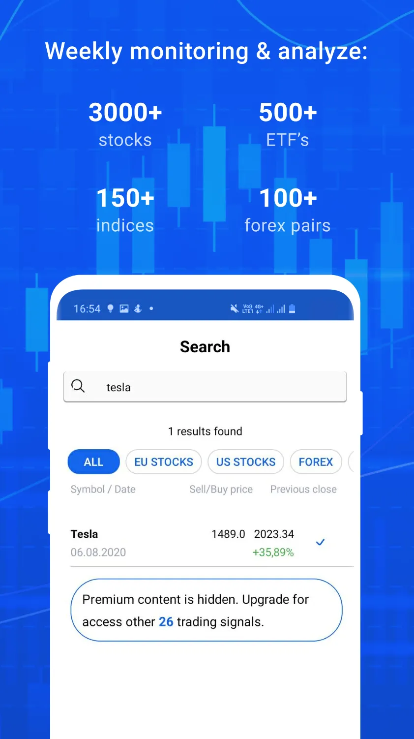 Stock & Crypto trading signals | Indus Appstore | Screenshot