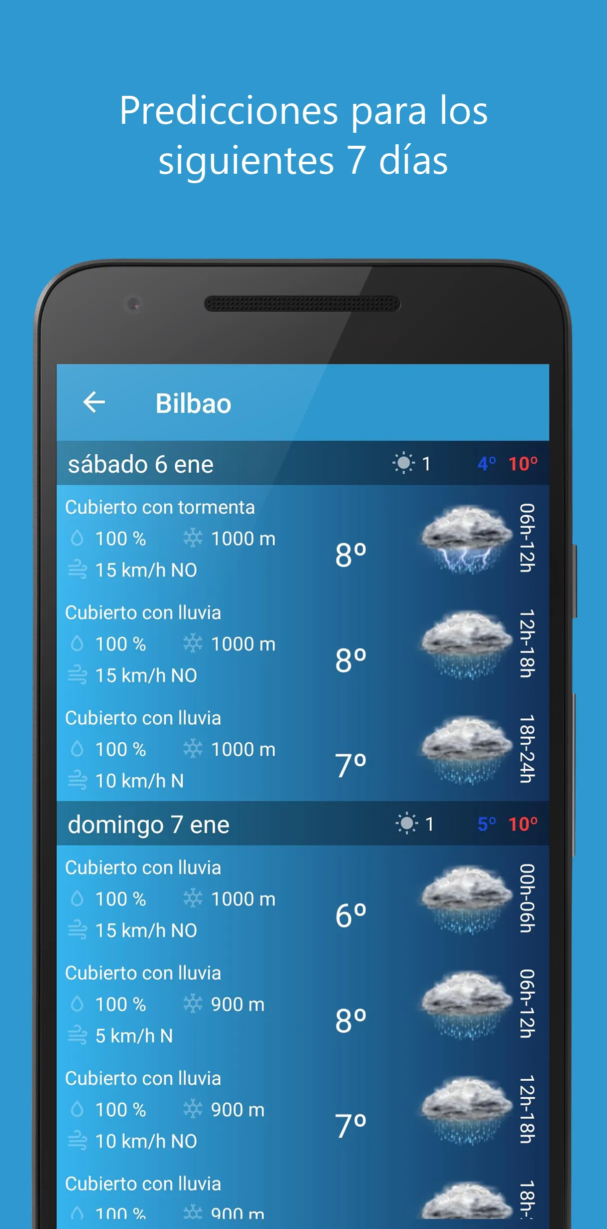 Spain Weather | Indus Appstore | Screenshot