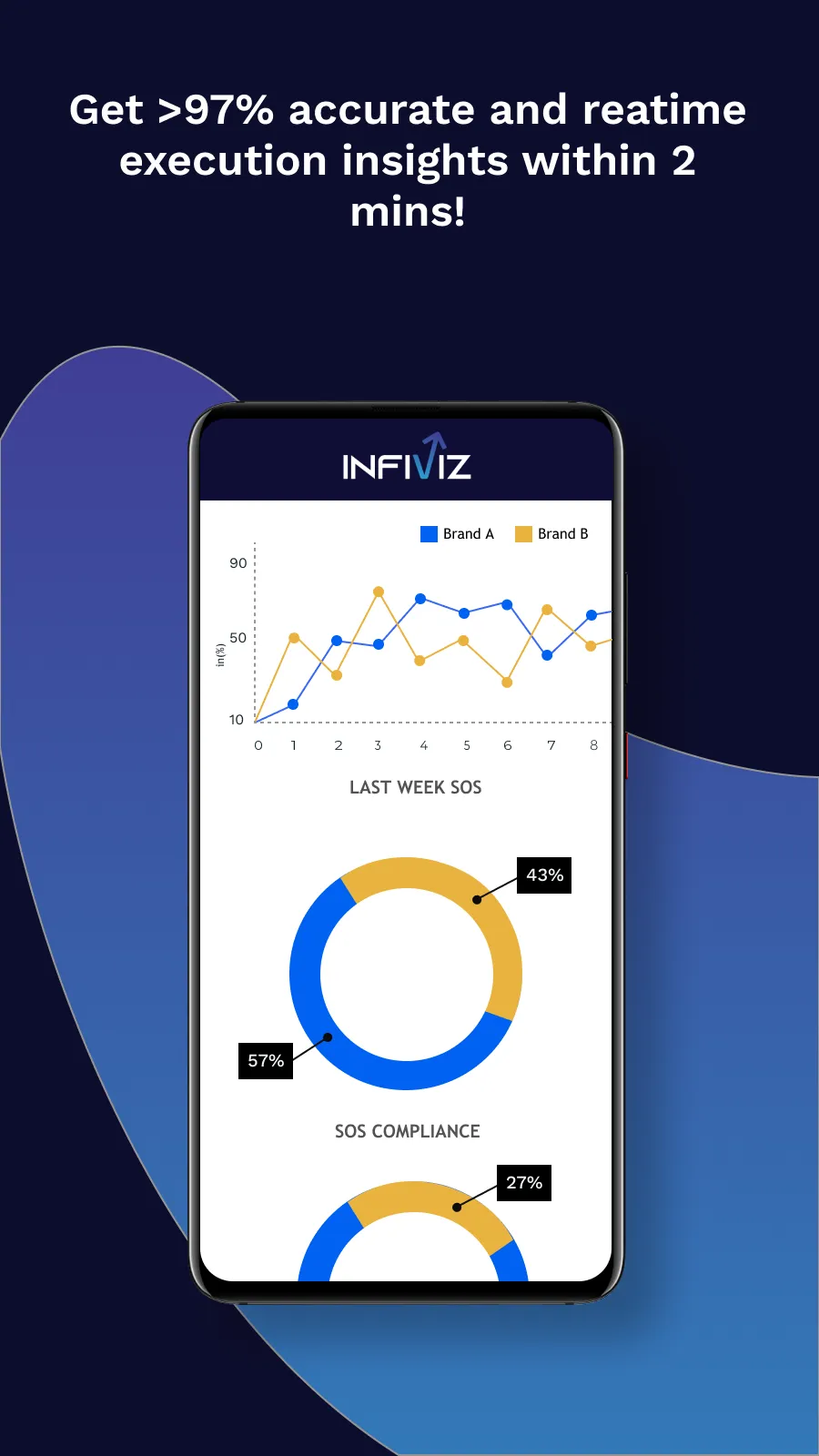 InfiViz Shots | Indus Appstore | Screenshot